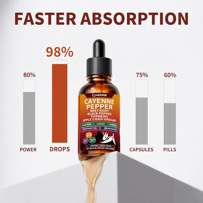 Cayenne Pepper Drops (3 Pack)