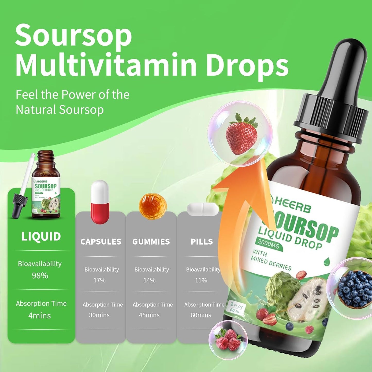 Soursop Liquid Drops with Mixed Berries (3 Pack)